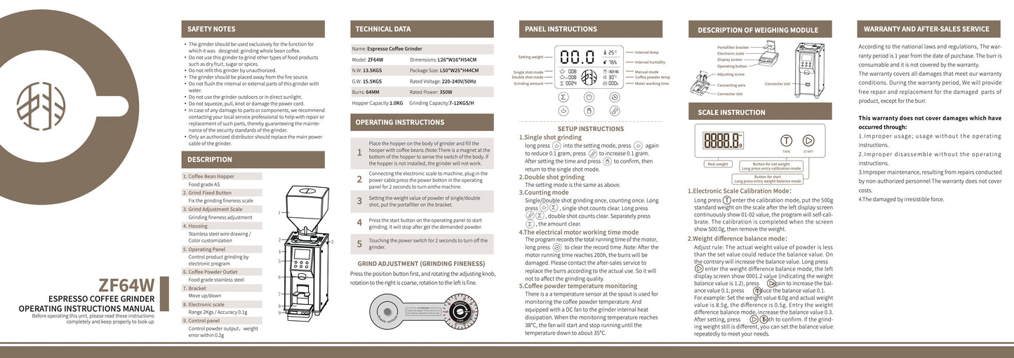 ZF64W Grind by Weight & Time